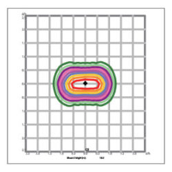 Heliport Elevated Perimeter Light